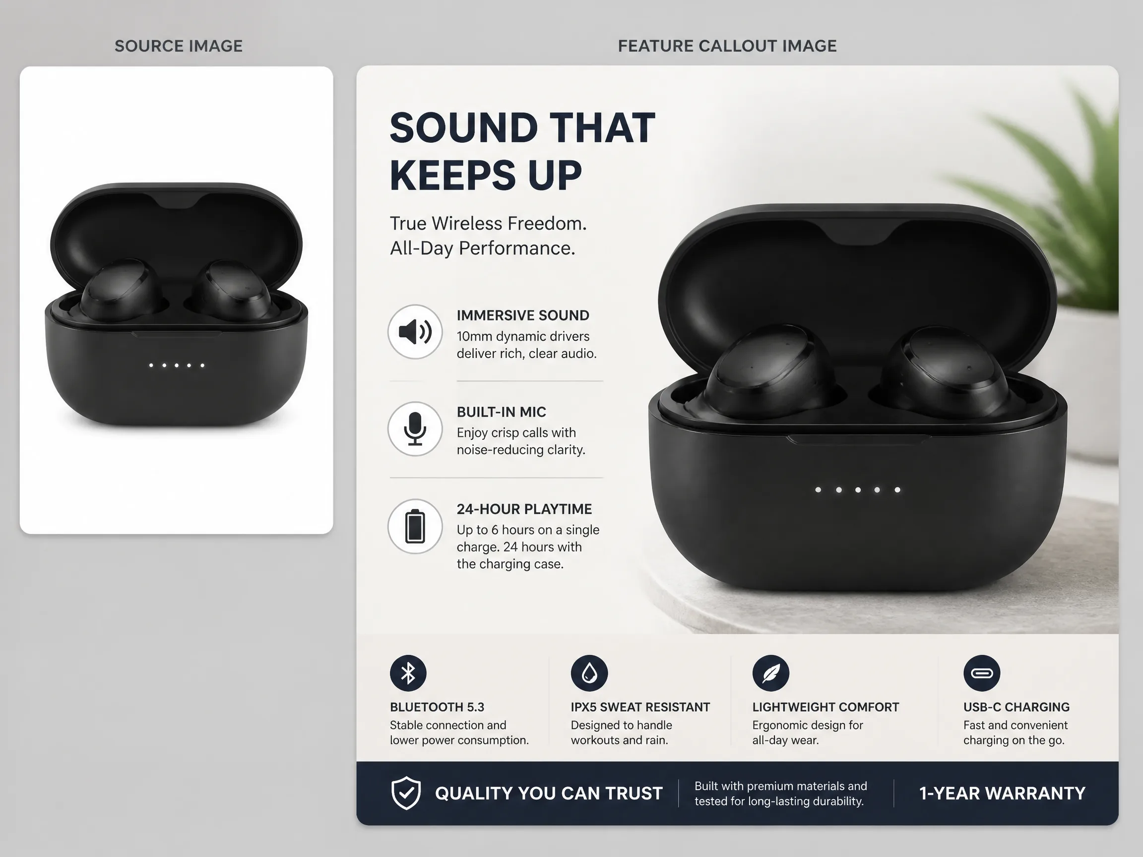Editorial-style Amazon feature callout illustration with a smaller cordless handheld car vacuum source image in the upper left and a larger benefit-led listing result on the right.
